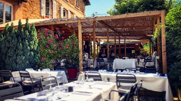 Hotel De La Gare In Couzon Au Mont D Or Restaurant Reviews Menu And Prices Thefork