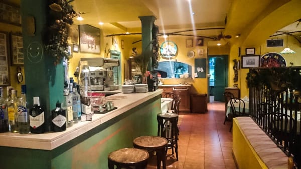 Pizzeria Trattoria Romolo in Las Rozas Restaurant Reviews, Menu and