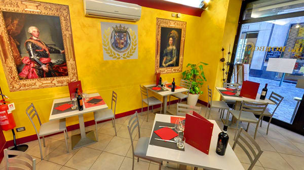 Dai Borboni In Turin Restaurant Reviews Menu And Prices Thefork