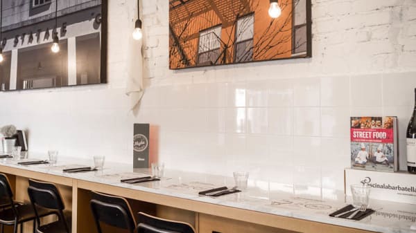 Myke In Milan Restaurant Reviews Menu And Prices Thefork