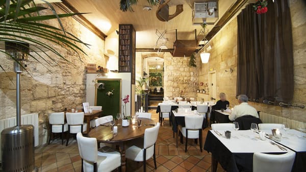 Restaurant La Cote De Boeuf In Bordeaux Restaurant Reviews Menu And Prices Thefork