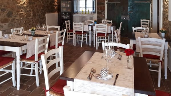 Agriturismo Villa Bracali A Serravalle Pistoiese Menu Prezzi Immagini Recensioni E Indirizzo Del Ristorante