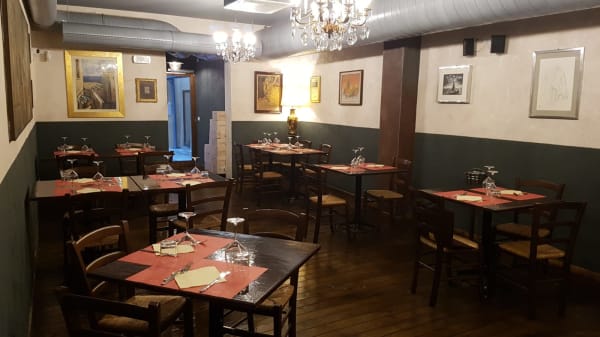 pix Ristorante Belle Arti Bologna matusel in bologna restaurant reviews