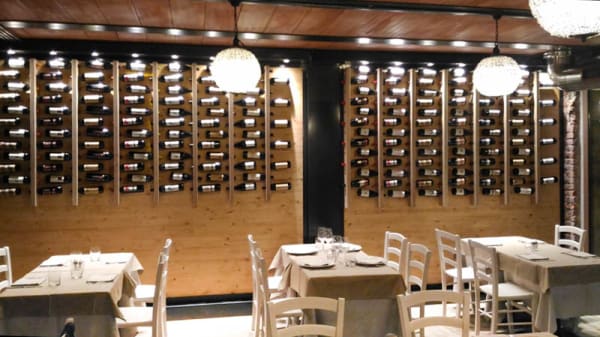 I F Ivan Frank In Milan Restaurant Reviews Menu And Prices Thefork