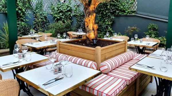 Restaurant Citrus A Paris Menu Avis Prix Et Reservation