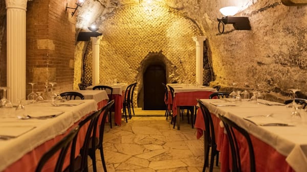 Ristorante Pancrazio dal 1922 em Roma - Preços, menu, morada, reserva e ...