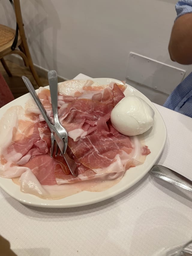 Poldo e Gianna Osteria in Rome Restaurant Reviews, Menus, and Prices
