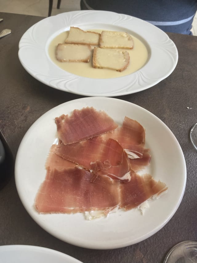 Crostini  alla “mondo e maria” - Anticofurlo