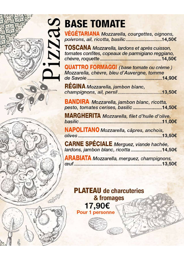 PDF Menu page 2