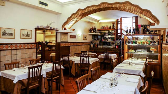 La Fata Ignorante Rooftop Restaurant & Bar in Rome - Restaurant Reviews