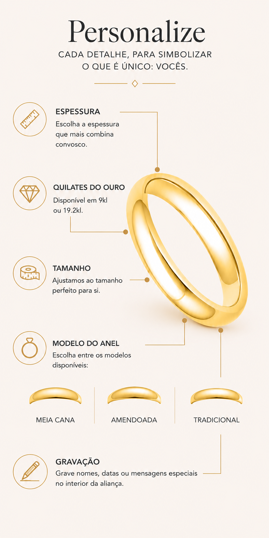 Alianças em Ouro Certificado, Feitas Para Durar Para Sempre