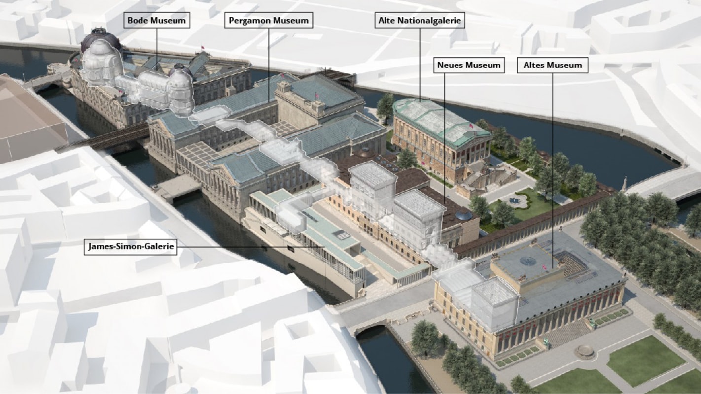 General plan to connect all museum on the island