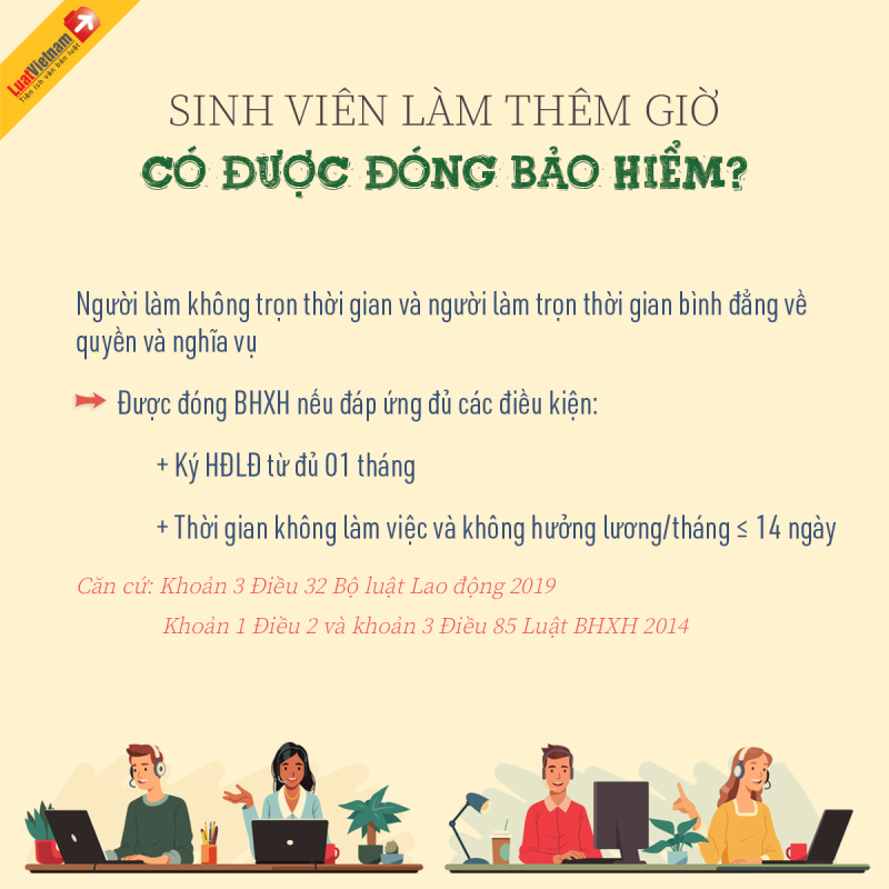 Cẩm nang pháp lý cho sinh viên làm thêm theo giờ Cẩm nang pháp lý cho sinh viên làm thêm theo giờ