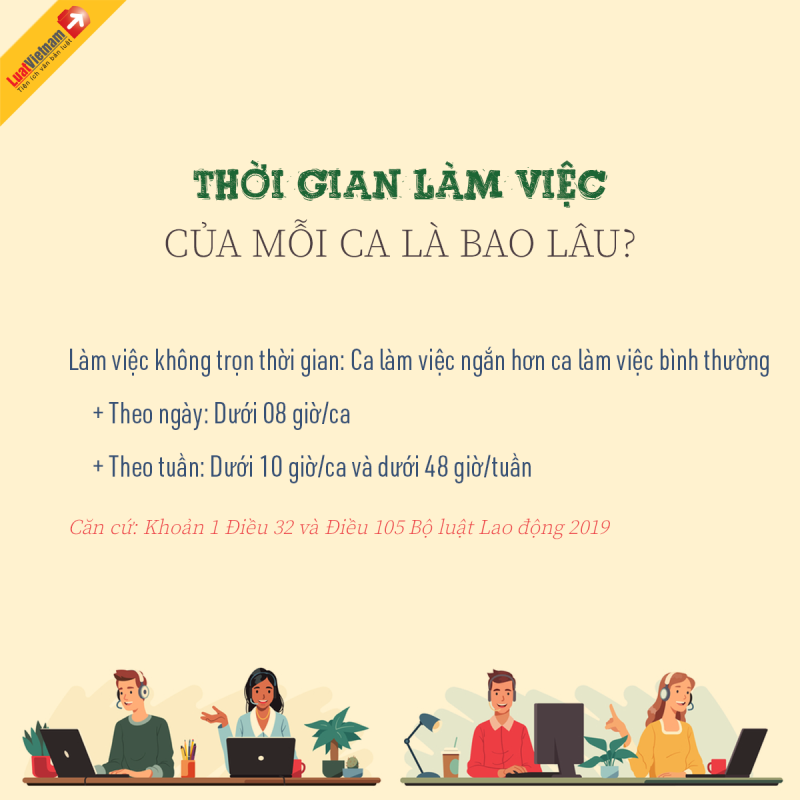 Cẩm nang pháp lý cho sinh viên làm thêm theo giờ Cẩm nang pháp lý cho sinh viên làm thêm theo giờ