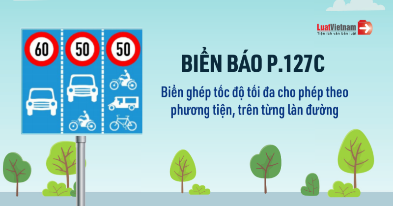 Biển báo tốc độ tối đa gồm những biển nào? Hiệu lực đến đâu?