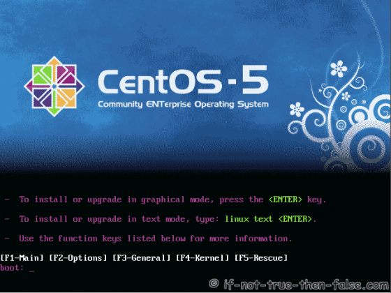 Centos 5.9 Netinstall boot
