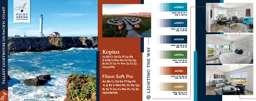 Point Arena Brand Strategy