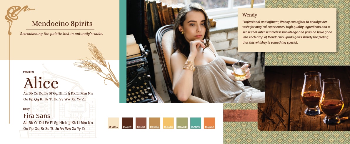 Mendocino Spirits Brand Strategy