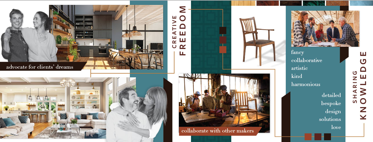 Daniel Zenefski Brand Strategy