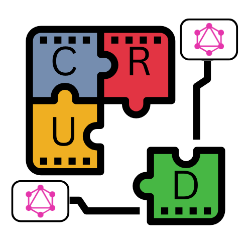 GraphQL Resolvers CRUD