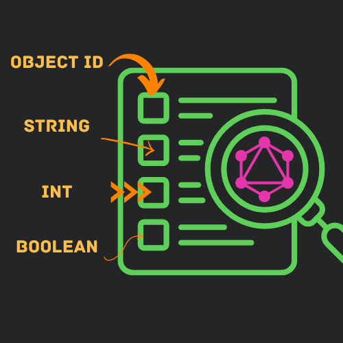 GraphQL Versatile Typings