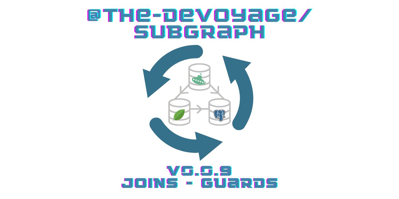 Subgraph SQL