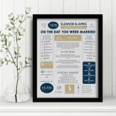 50th Anniversary (Golden) Wedding Day Chart Framed Print Product Image