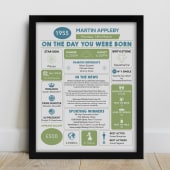 Personalised The Day You Were Born - 70th Birthday Framed Print Product Image