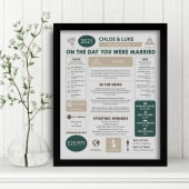 5th Anniversary (Wood) Wedding Day Chart Framed Print Product Image