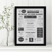 10th Anniversary (Tin) Wedding Day Chart Framed Print Product Image