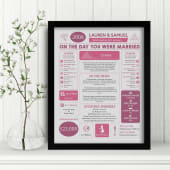 20th Anniversary (China) Wedding Day Chart Framed Print Product Image