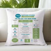 Personalised The Day You Were Born - 70th Birthday Cushion