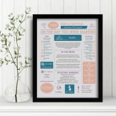 Personalised 30th Anniversary (Pearl) Wedding Chart Framed Print