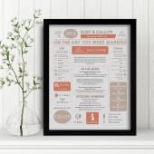 Personalised 7th Anniversary Wedding Day Chart Framed Print