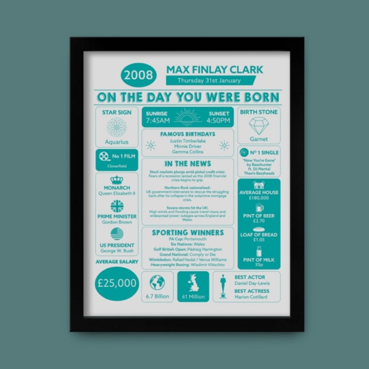 Personalised The Day You Were Born 18 Years Ago Framed Print product image