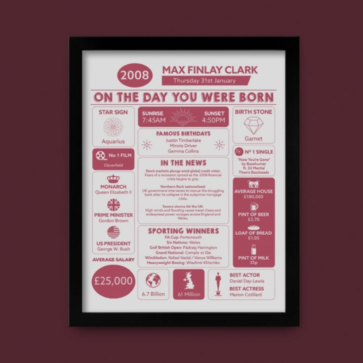 Personalised The Day You Were Born 18 Years Ago Framed Print product image