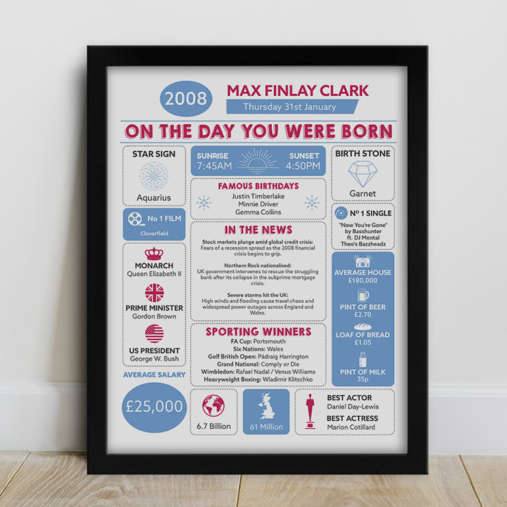 Personalised The Day You Were Born 18 Years Ago Framed Print product image
