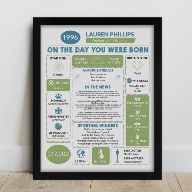 The Gift Experience Black The Day You Were Born - 30Th Birthday | Personalised 30Th Birthday Gifts | Gifts For Him And Her