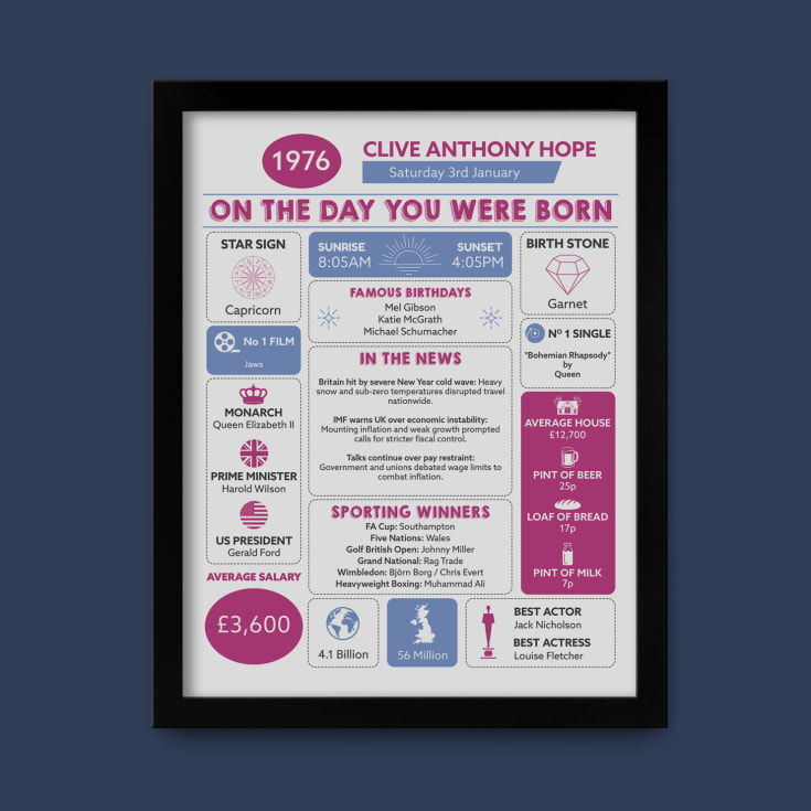 Personalised The Day You Were Born - 50th Birthday Framed Print product image