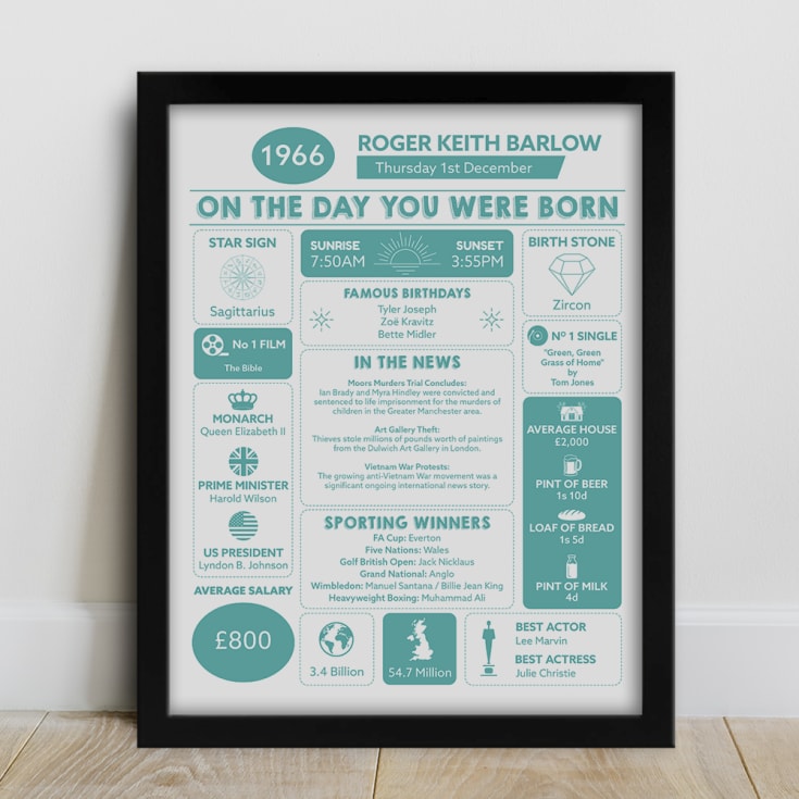 The Gift Experience Black The Day You Were Born - 60Th Birthday | Personalised 60Th Birthday Gifts | Gifts For Him And Her