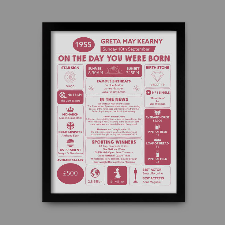 Personalised The Day You Were Born - 70th Birthday Framed Print product image