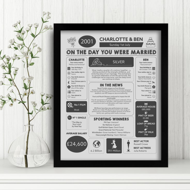 25th Anniversary (Silver) Wedding Day Chart Framed Print product image