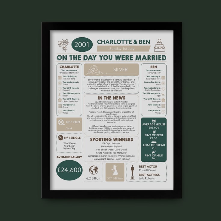 25th Anniversary (Silver) Wedding Day Chart Framed Print product image