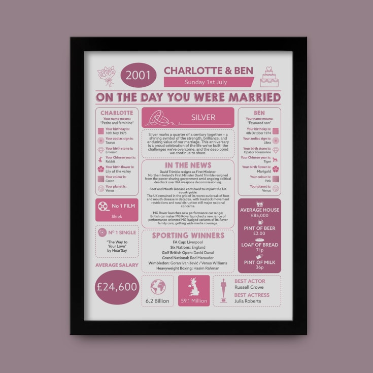 25th Anniversary (Silver) Wedding Day Chart Framed Print product image