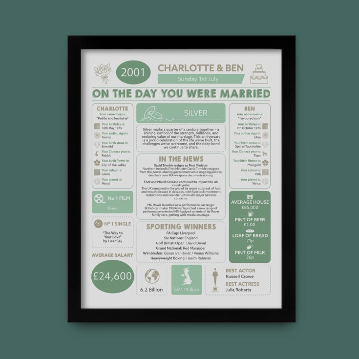 25th Anniversary (Silver) Wedding Day Chart Framed Print product image