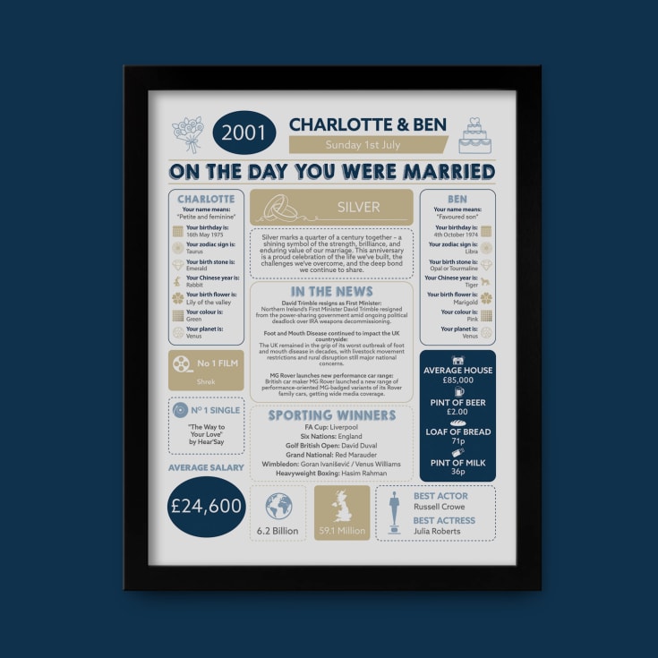 25th Anniversary (Silver) Wedding Day Chart Framed Print product image