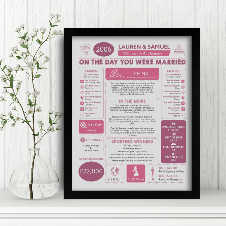 The Gift Experience Lilac/Black 20Th Anniversary (China) Wedding Day Chart - Twentieth Anniversary Gifts - China