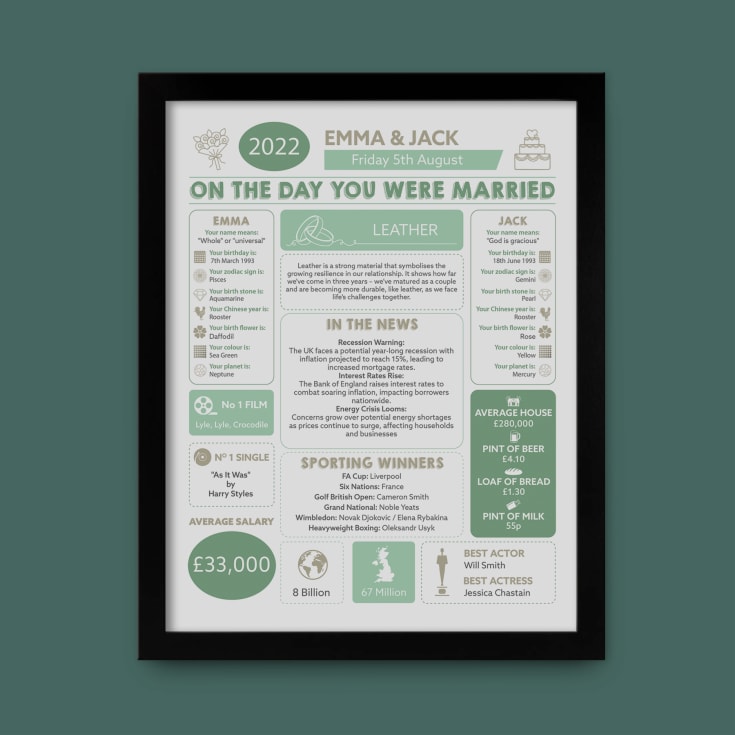 Our Wedding Day Chart Framed Print product image