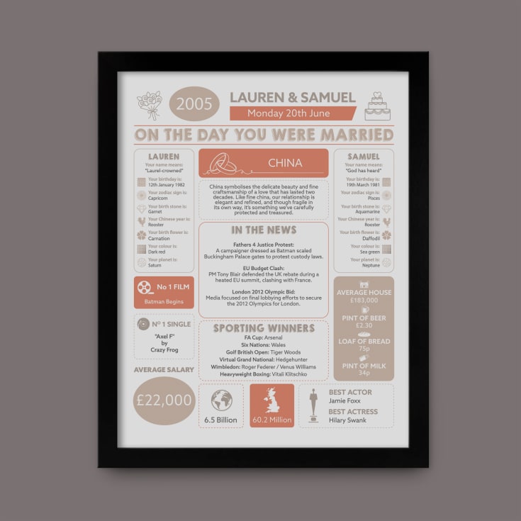 Our Wedding Day Chart Framed Print product image