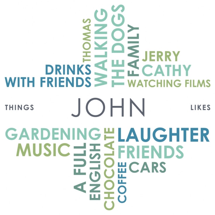 Personalised Likes Cushion product image